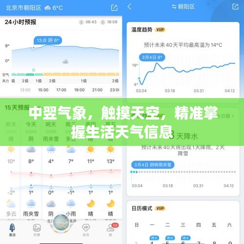 中翌气象,触摸天空,精准掌握生活天气信息