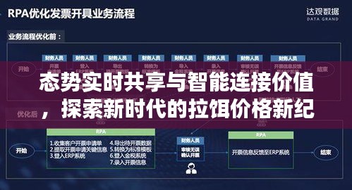 态势实时共享与智能连接价值,探索新时代的拉饵价格新纪元