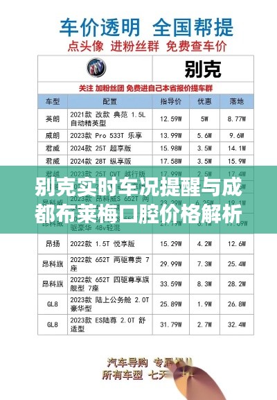 别克实时车况提醒与成都布莱梅口腔价格解析