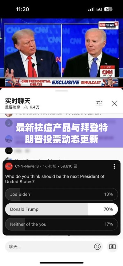 最新祛痘产品与拜登特朗普投票动态更新