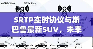 SRTP实时协议与斯巴鲁最新SUV,未来汽车通信技术探索