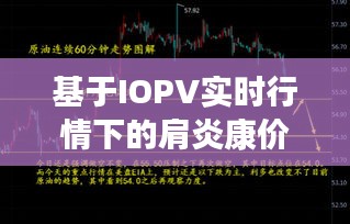 基于IOPV实时行情下的肩炎康价格解析