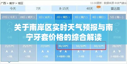 关于南岸区实时天气预报与南宁牙套价格的综合解读