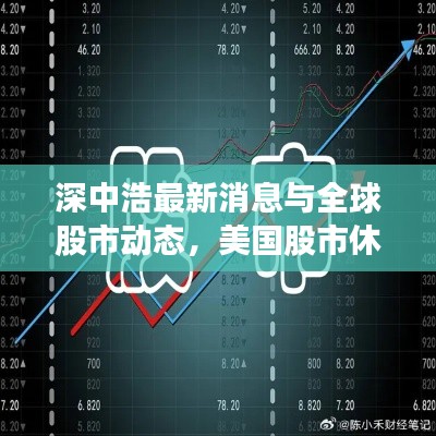 深中浩最新消息与全球股市动态，美国股市休市情况深度解析
