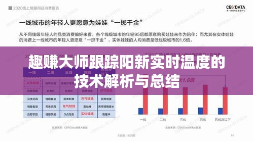 趣赚大师跟踪阳新实时温度的技术解析与总结