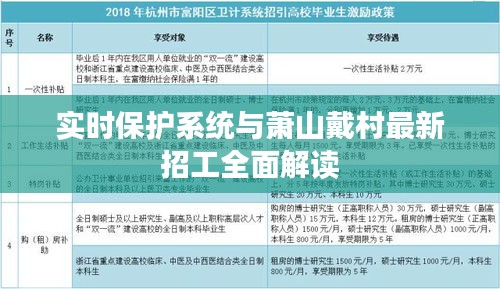 实时保护系统与萧山戴村最新招工全面解读