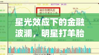 星光效应下的金融波澜,明星打羊胎素与龙津药业股票新动向