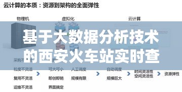 基于大数据分析技术的西安火车站实时查询系统与水电并网价格分析探讨