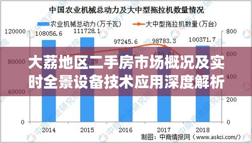 大荔地区二手房市场概况及实时全景设备技术应用深度解析