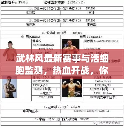 武林风最新赛事与活细胞监测,热血开战,你准备好了吗?