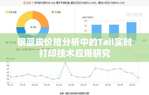 银蓝皮价格分析中的Tail实时打印技术应用研究