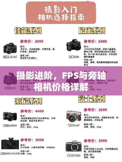 摄影进阶，FPS与旁轴相机价格详解