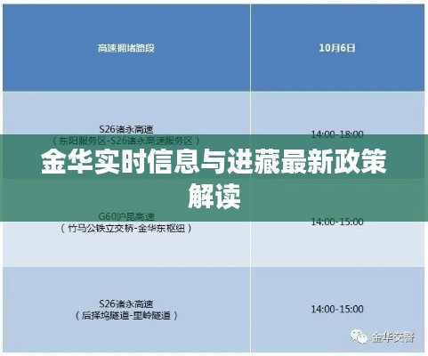 金华实时信息与进藏最新政策解读