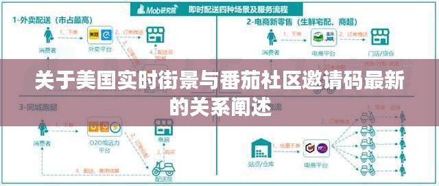 关于美国实时街景与番茄社区邀请码最新的关系阐述