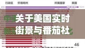 关于美国实时街景与番茄社区邀请码最新的关系阐述