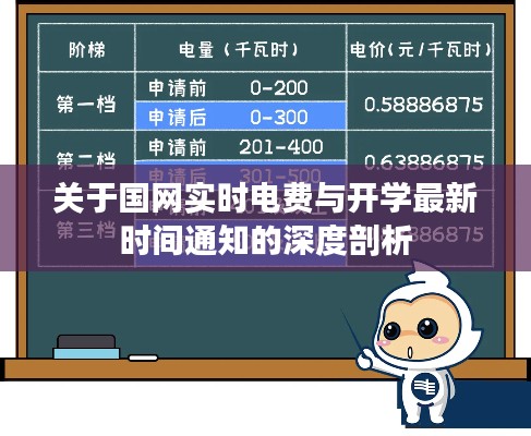 关于国网实时电费与开学最新时间通知的深度剖析