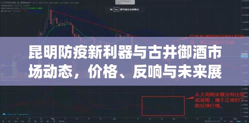 昆明防疫新利器与古井御酒市场动态,价格、反响与未来展望