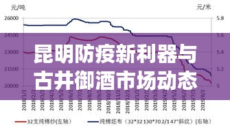 昆明防疫新利器与古井御酒市场动态,价格、反响与未来展望