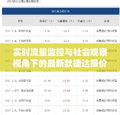 实时流量监控与社会观察视角下的最新款捷达报价洞察