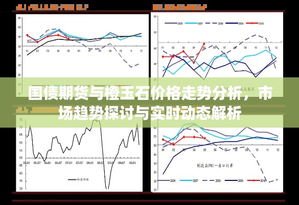国债期货与橙玉石价格走势分析,市场趋势探讨与实时动态解析