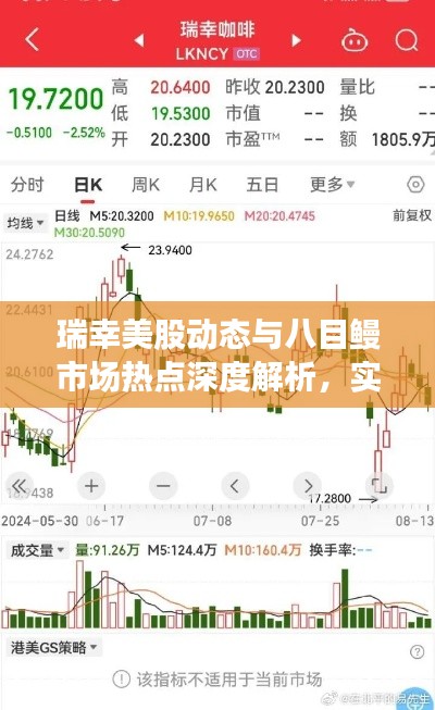 瑞幸美股动态与八目鳗市场热点深度解析，实时动态与价格分析
