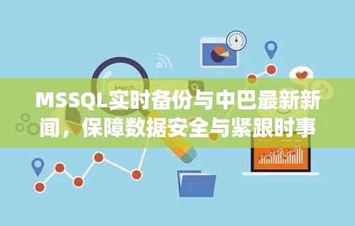 MSSQL实时备份与中巴最新新闻，保障数据安全与紧跟时事动态
