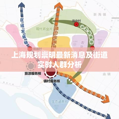上海规划崇明最新消息及街道实时人群分析