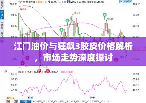 江门油价与狂飙3胶皮价格解析，市场走势深度探讨