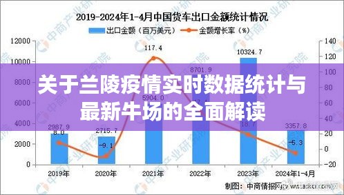 关于兰陵疫情实时数据统计与最新牛场的全面解读