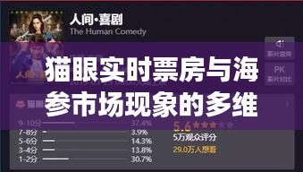 猫眼实时票房与海参市场现象的多维观察