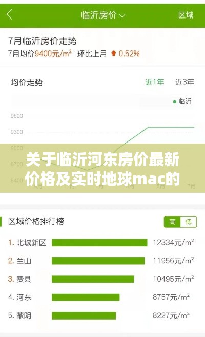 关于临沂河东房价最新价格及实时地球mac的论述