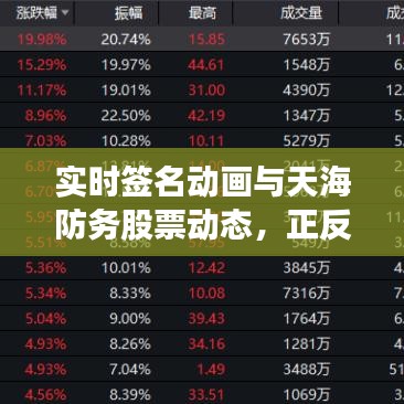 实时签名动画与天海防务股票动态，正反两面探析及平衡观点观察