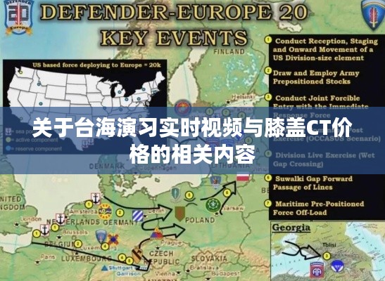 关于台海演习实时视频与膝盖CT价格的相关内容