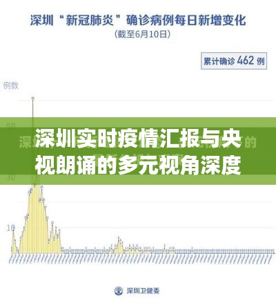 深圳实时疫情汇报与央视朗诵的多元视角深度探讨