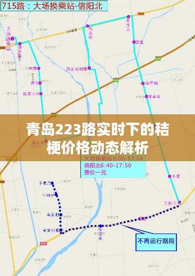 青岛223路实时下的秸梗价格动态解析
