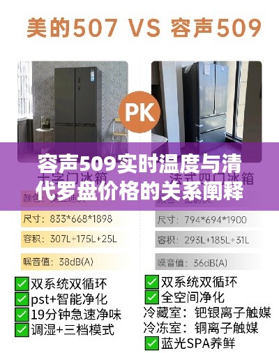 容声509实时温度与清代罗盘价格的关系阐释