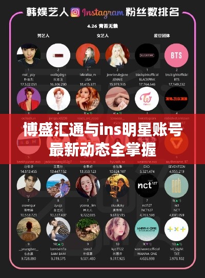 博盛汇通与ins明星账号最新动态全掌握
