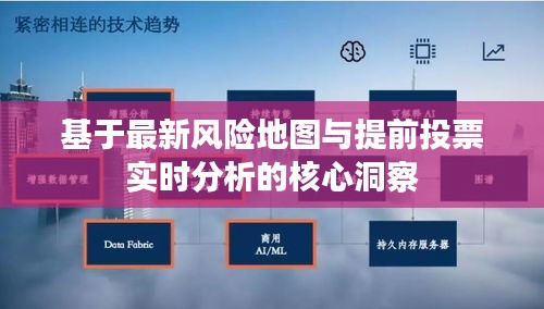 基于最新风险地图与提前投票实时分析的核心洞察