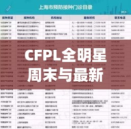 CFPL全明星周末与最新肺炎疫苗报告发布语境下的关联分析