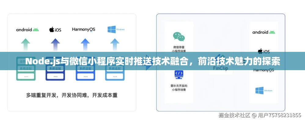 Node.js与微信小程序实时推送技术融合，前沿技术魅力的探索