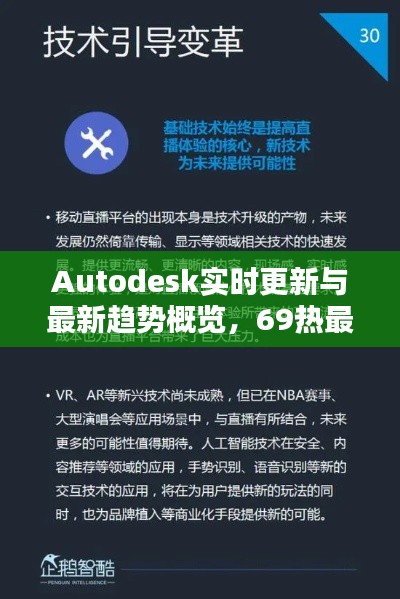 Autodesk实时更新与最新趋势概览，69热最新要点解析