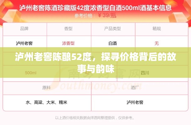 泸州老窖陈酿52度，探寻价格背后的故事与韵味