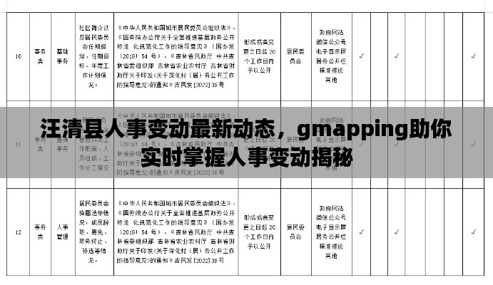 汪清县人事变动最新动态，gmapping助你实时掌握人事变动揭秘