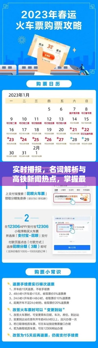 实时播报，名词解析与高铁新闻热点，掌握最新动态资讯