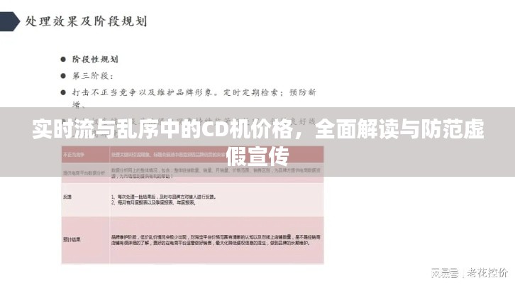 实时流与乱序中的CD机价格，全面解读与防范虚假宣传