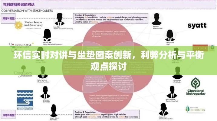 环信实时对讲与坐垫图案创新，利弊分析与平衡观点探讨
