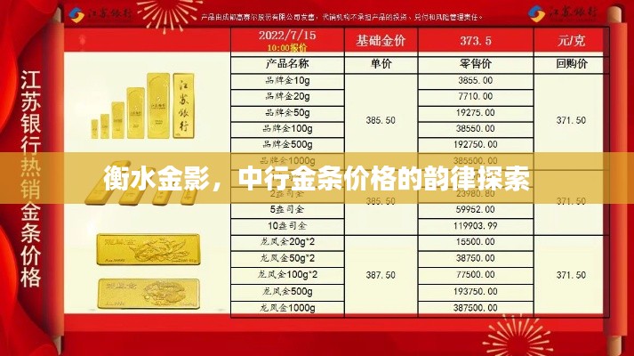 衡水金影，中行金条价格的韵律探索