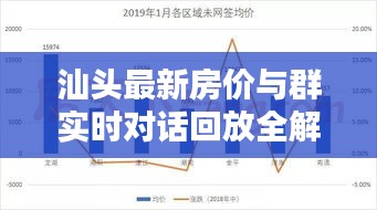 汕头最新房价与群实时对话回放全解析