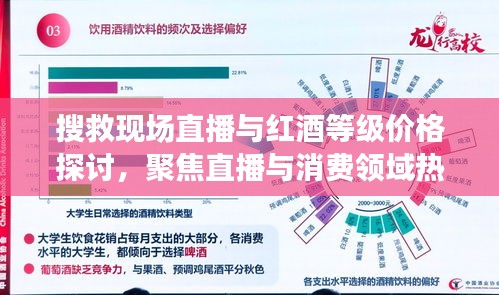 搜救现场直播与红酒等级价格探讨，聚焦直播与消费领域热议话题