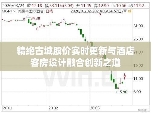 精绝古城股价实时更新与酒店客房设计融合创新之道